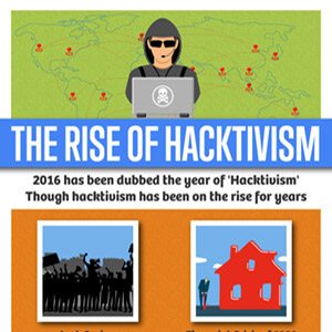 hacktivism infographic rise